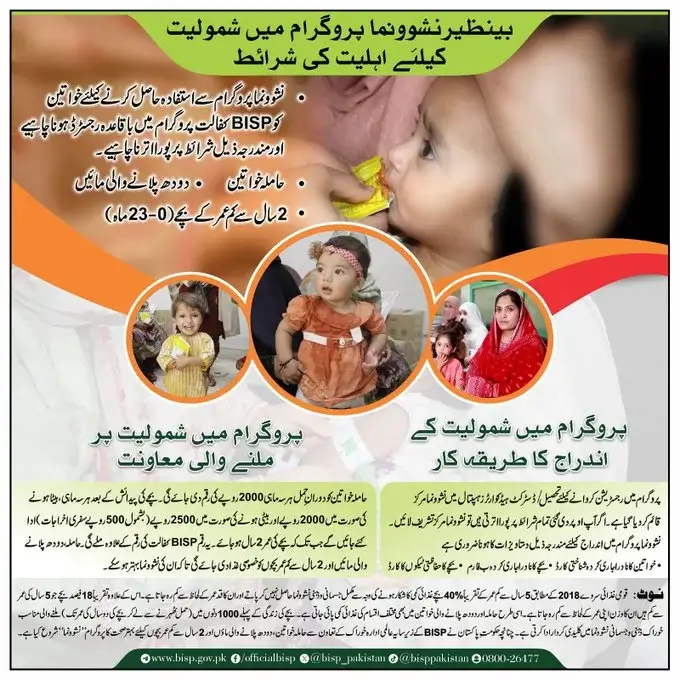 Step-by-Step Guide: How to Join the Benazir Nashonuma Program