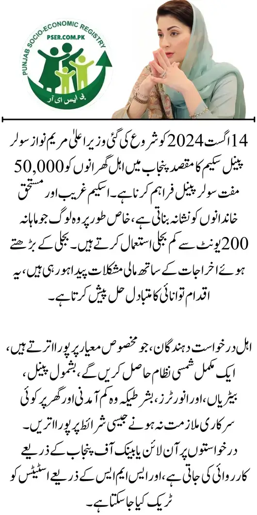 Good News: CM Mayam Nawaz Solar Panel Scheme Distribution After E-Ballonting