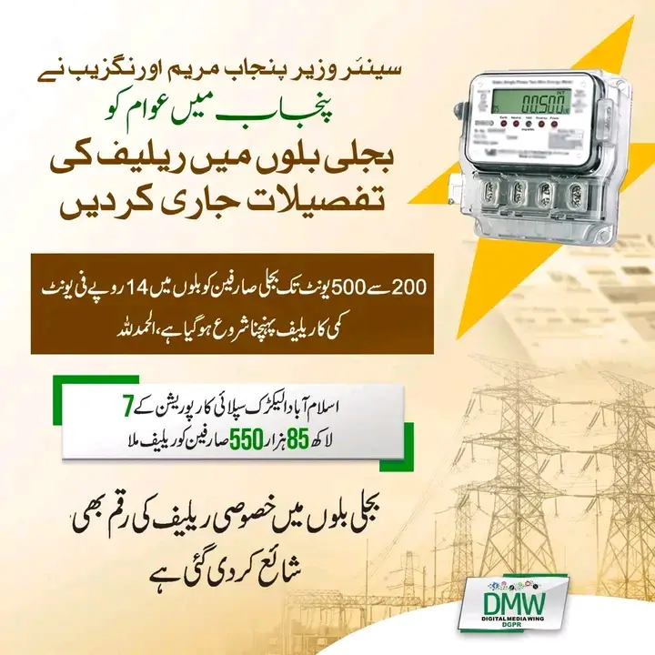 Punjab Senior Minister Maryam Aurangzeb released the details of relief in electricity bills to the people in Punjab.