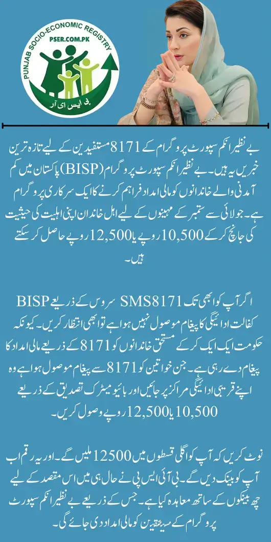 BISP Kafaalat July to September Payment Chart: How to Receive 10,500 or 12,500?