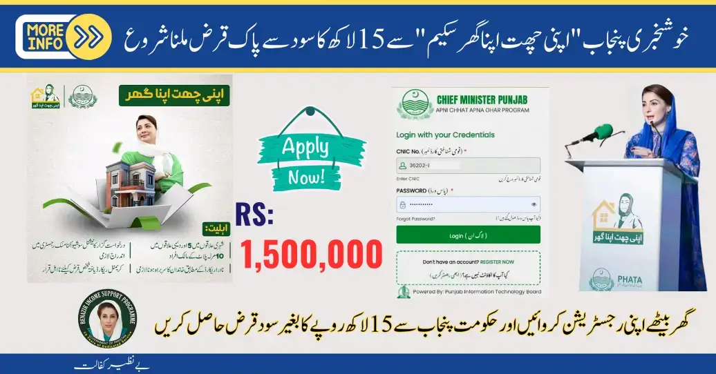 Chief Minister Punjab Maryam Nawaz Sharif announced 15 lakh Interest-Free Housing Loans across the province.