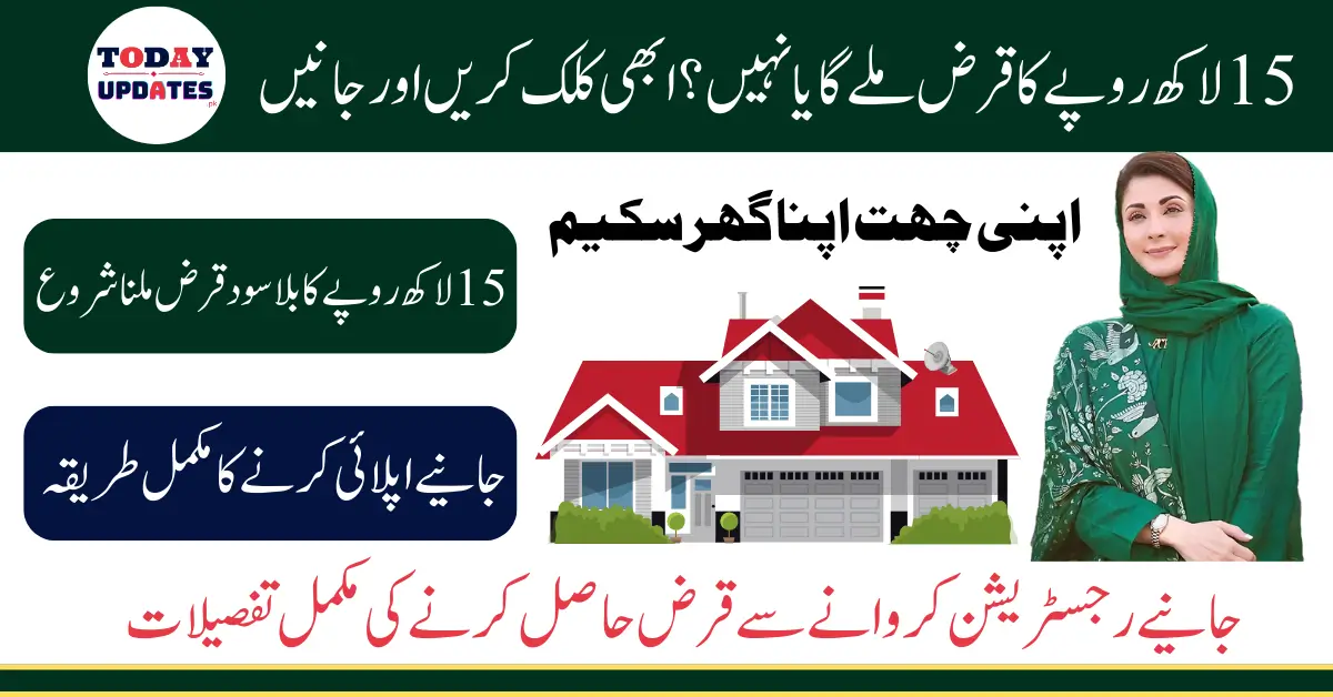 Ho to Apply Interest-Free Loans 15 lakh Scheme Maryam Nawaz online apply