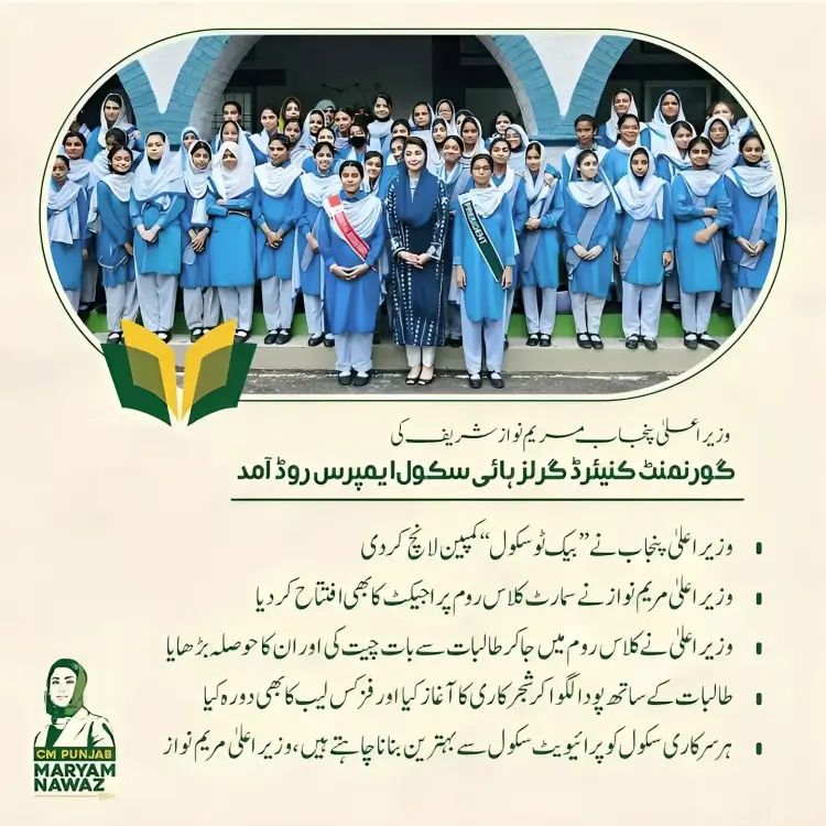 Chief Minister Maryam Nawaz Sharif launched the "Back to School" Campaign