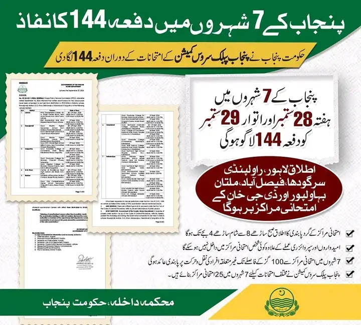 Punjab's Section 144 Order for PPSC Exams: Cities and Regulations Explained