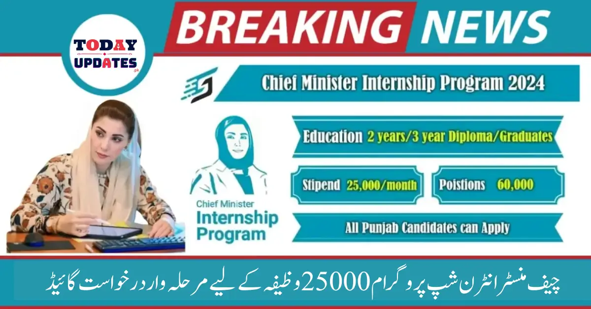 Step-by-Step Application Guide for the Chief Minister Internship Program 25000 Stipend