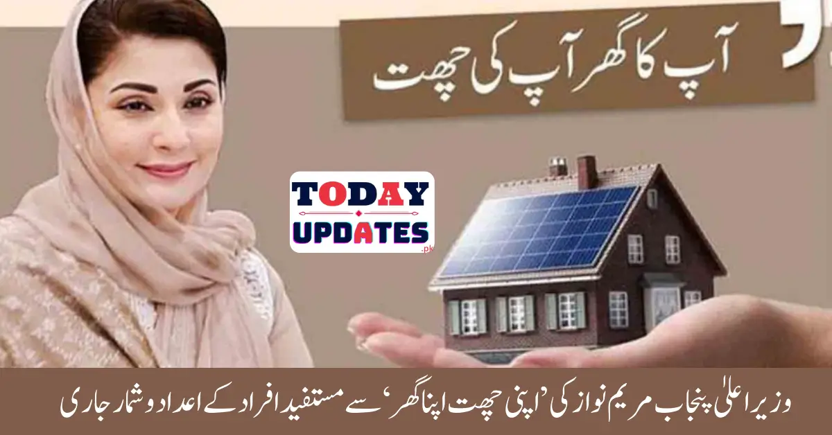 Punjab Chief Minister Maryam Nawaz Sharif Released Apni Chhat Apna Ghar 15 lakh Loans For Beneficiaries