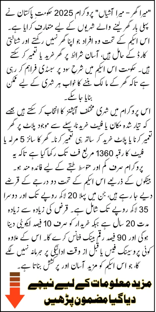 Mera Ghar - Mera Ashiana Program 2025 Announced by the Government Of Pakistan Via State Bank Know Details