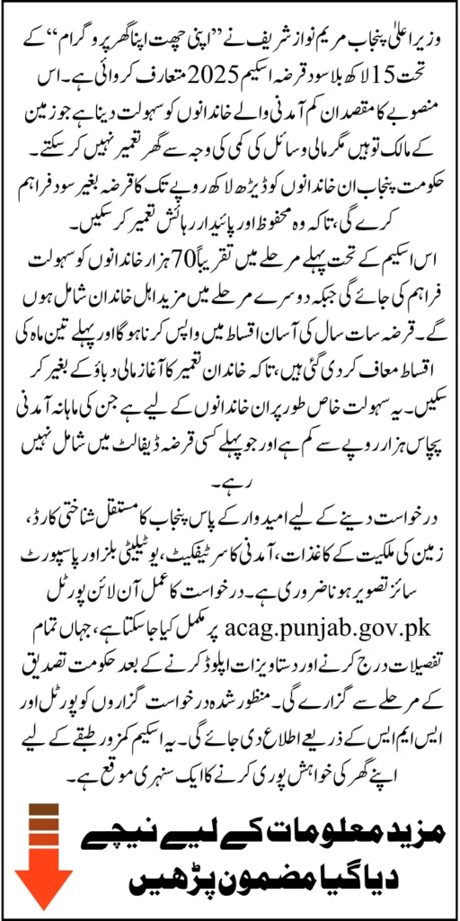 Maryam Nawaz 15 Lakh Loan Scheme 2025 Step-by-Step Guide To Apply Online